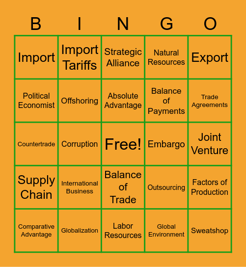 Global Environment Bingo Card