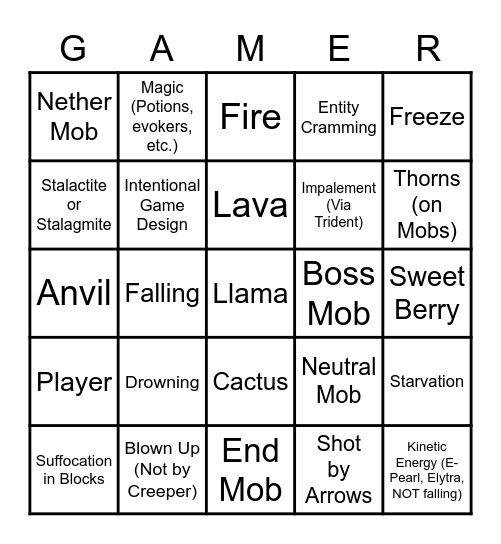 Minecraft Death Bingo Card
