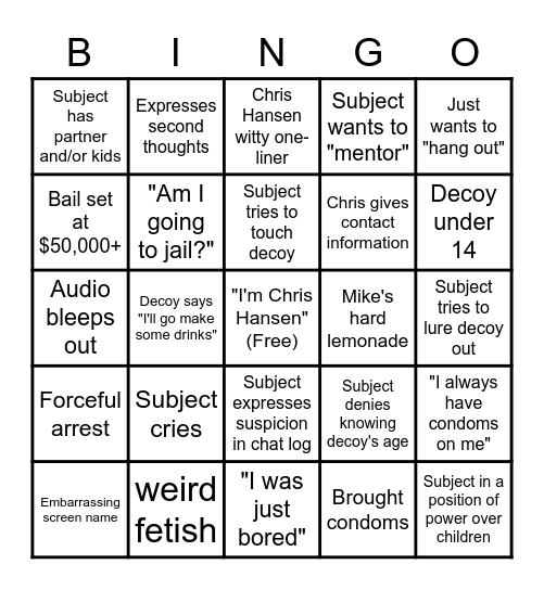 To Catch a Predator Bingo Card