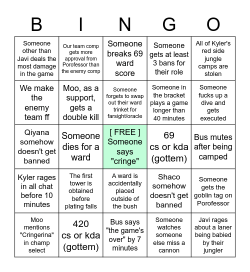 Faker Scuttle Bingo Card