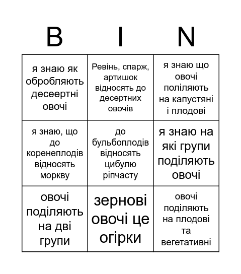Обробка овочів Bingo Card