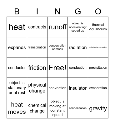 Vocabulary Review Bingo Card