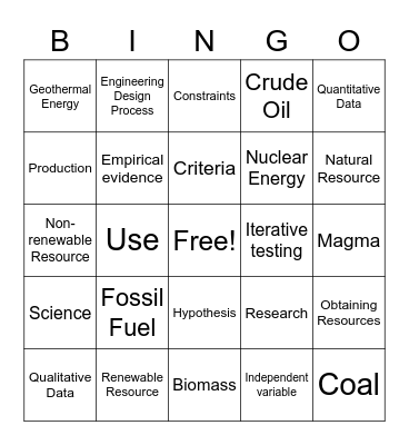 Unit 1 Test Review Bingo Card
