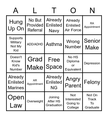Telephone Call Bingo Card