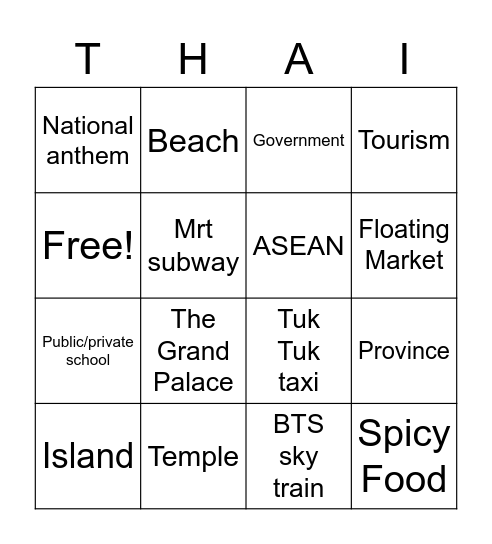 Do you know these words about Thailand? Bingo Card