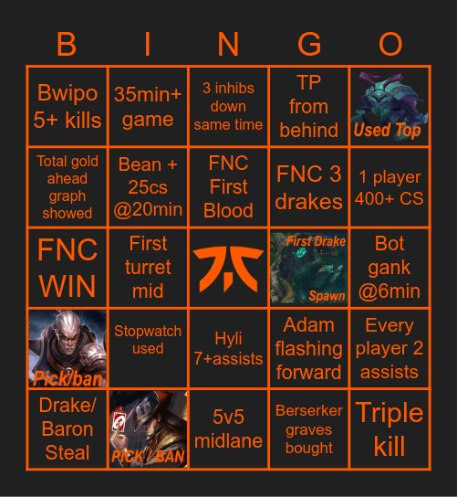 Worlds: FNC vs PSG I Bingo Card