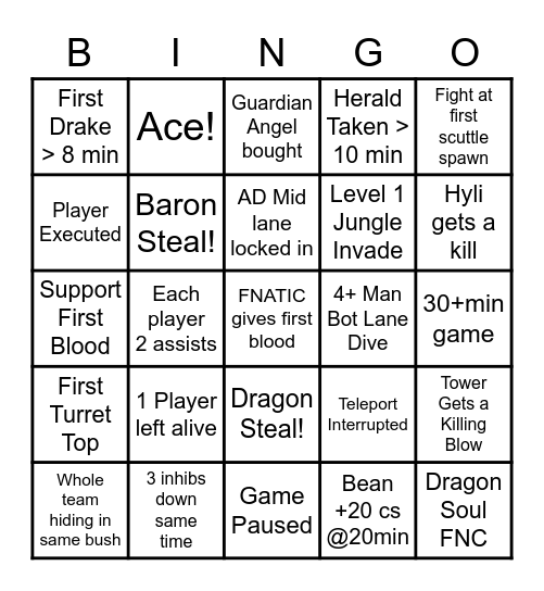 FNATIC Game 1 Bingo Card