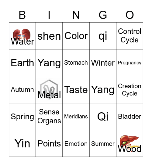 TCM 5 Elements Bingo Card