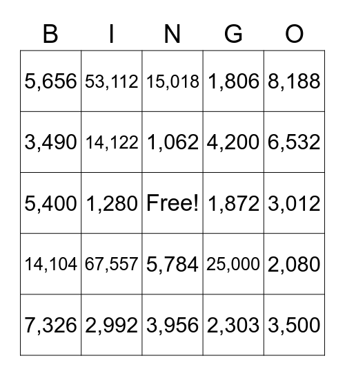 Multiplication Bingo Card