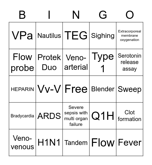 ECMO Bingo Card