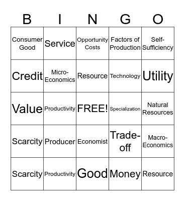 Basic Economic Terms Bingo Card