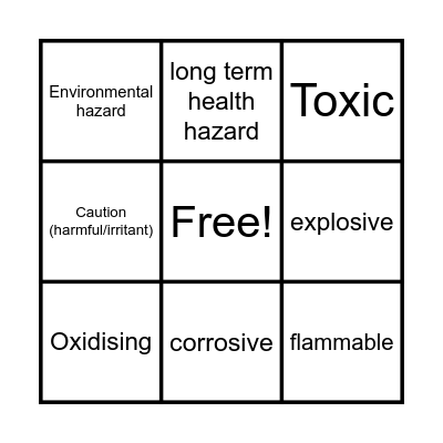Hazard symbol Bingo! Bingo Card