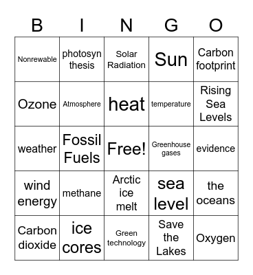 Climate Change Bingo Card