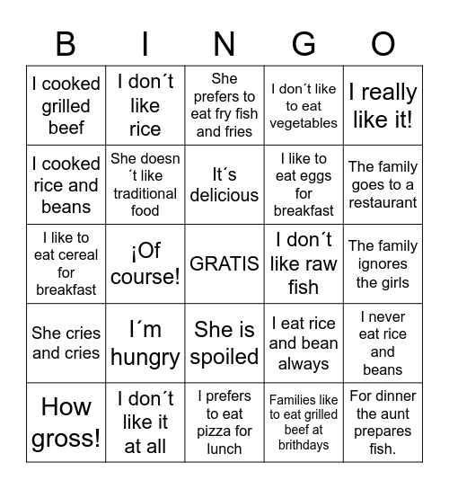 LINA LA MALCRIADA Bingo Card