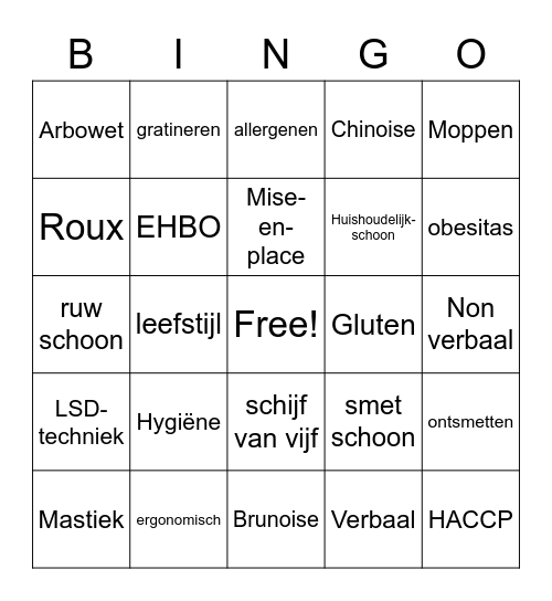 Begrippen ZW Bingo Card