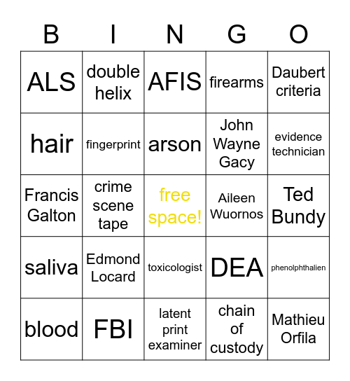 FSS Bingo Card