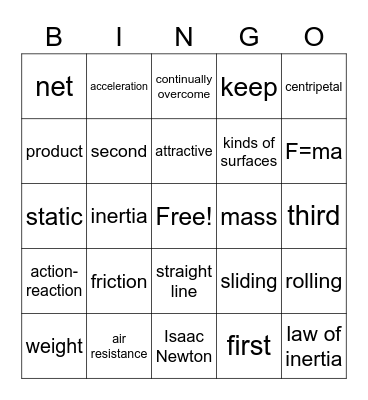 Chapter 3 Newton's Laws Bingo Card