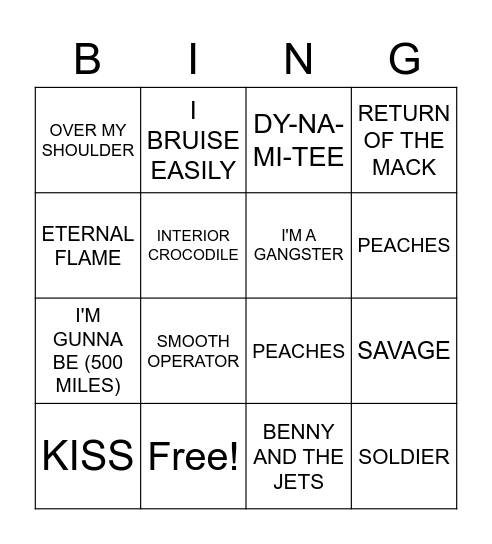IONZ NUMBER 1 BANGERZ BINGO Card