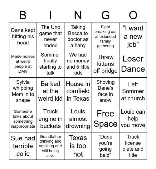 The Norton Stories Bingo Card