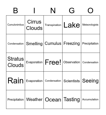 Science Vocabulary Bingo Card