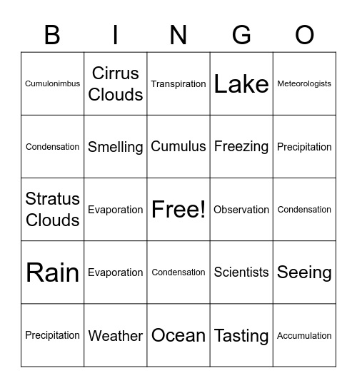 Science Vocabulary Bingo Card