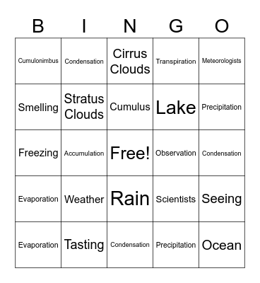 Science Vocabulary Bingo Card