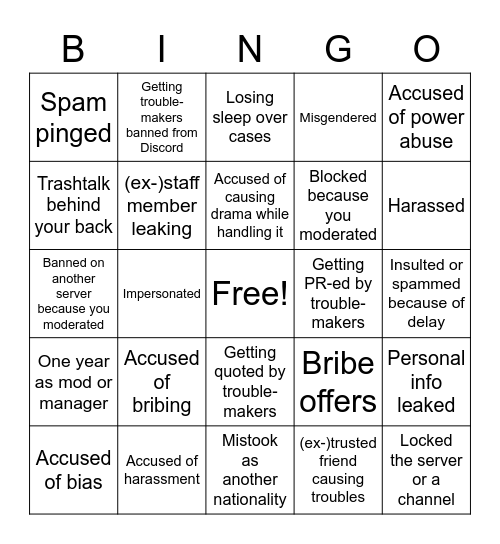 Mods' bingo Card