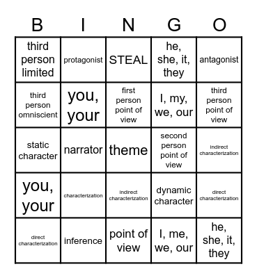 Reading Skills 2 Bingo Card