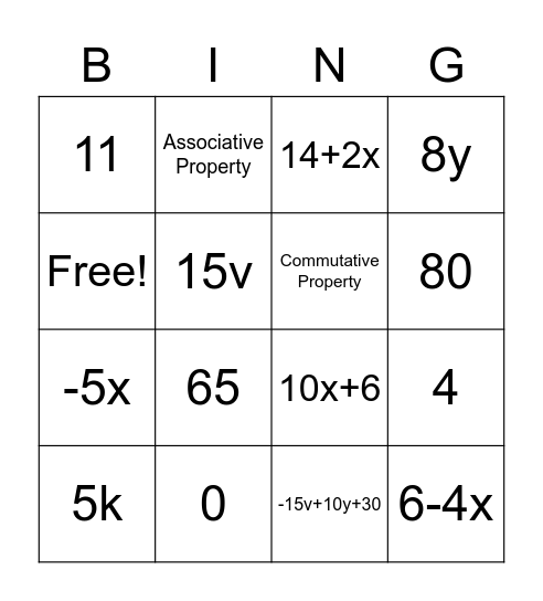 Ch 1 Test Review Bingo Card