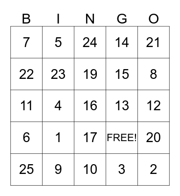 Swetha's Baby Shower Party  Bingo Card