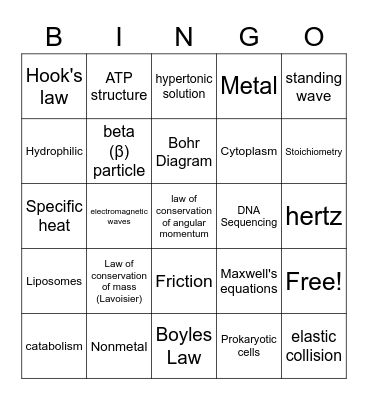 SCIC Bingo Card