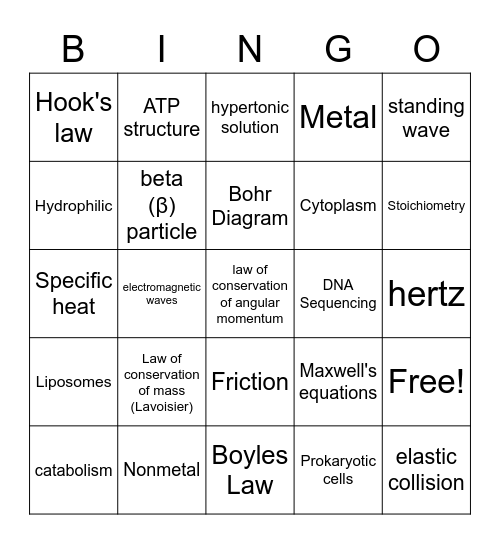 SCIC Bingo Card