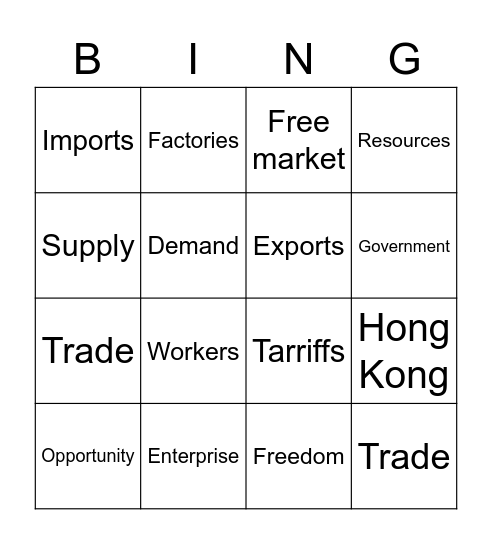 Free Markets Bingo Card