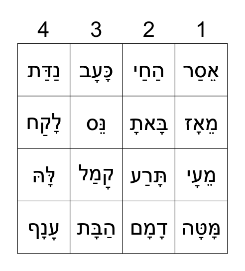 Komatz Patoch Tzeireh Bingo Card