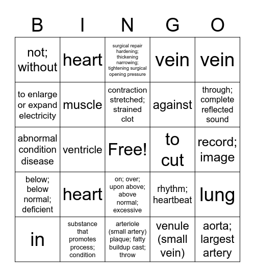 Med Term Ch. 6 Cardiovascular System Bingo Card