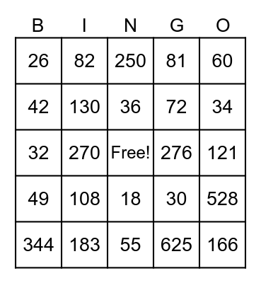 Multiplication Bingo Card