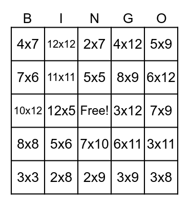 Multiplication Facts Answers Bingo Card