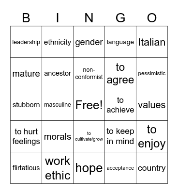 AP PPI Vocab Bingo Card