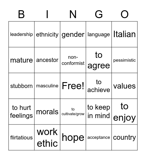 AP PPI Vocab Bingo Card