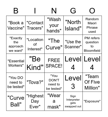 NZ Covid Briefing Bingo! Bingo Card