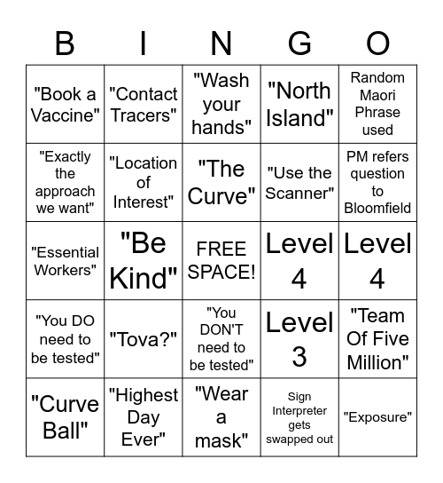NZ Covid Briefing Bingo! Bingo Card