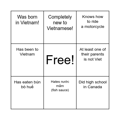VIE100H1 Bingo Sheet Bingo Card
