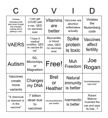 COVID Vaccine Conspiracy Bingo Card