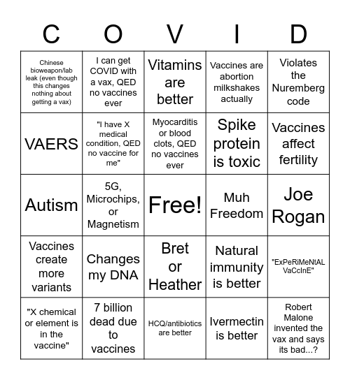 COVID Vaccine Conspiracy Bingo Card