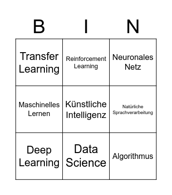 KI Bingo Card