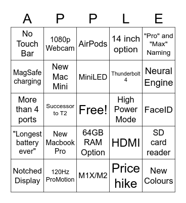 Apple Event 18 October Bingo Card