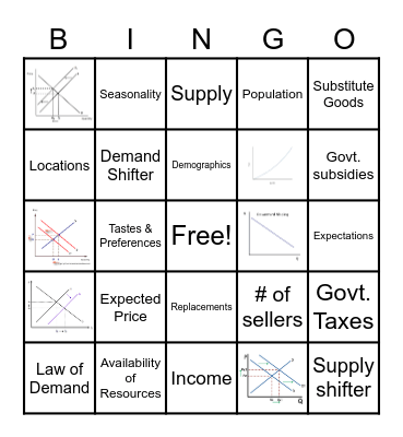 Supply & Demand Bingo Card