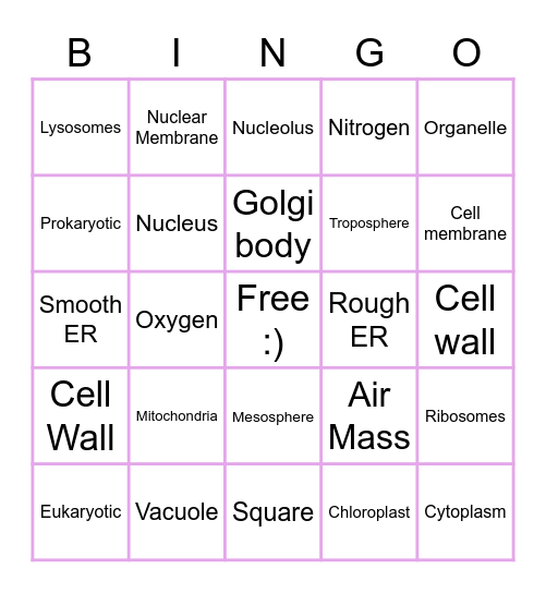 Organelles Bingo Card