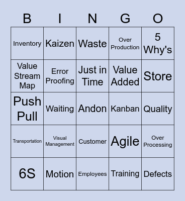 Lean Lingo Bingo Card
