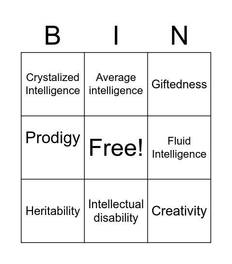 Intelligence Bingo Card